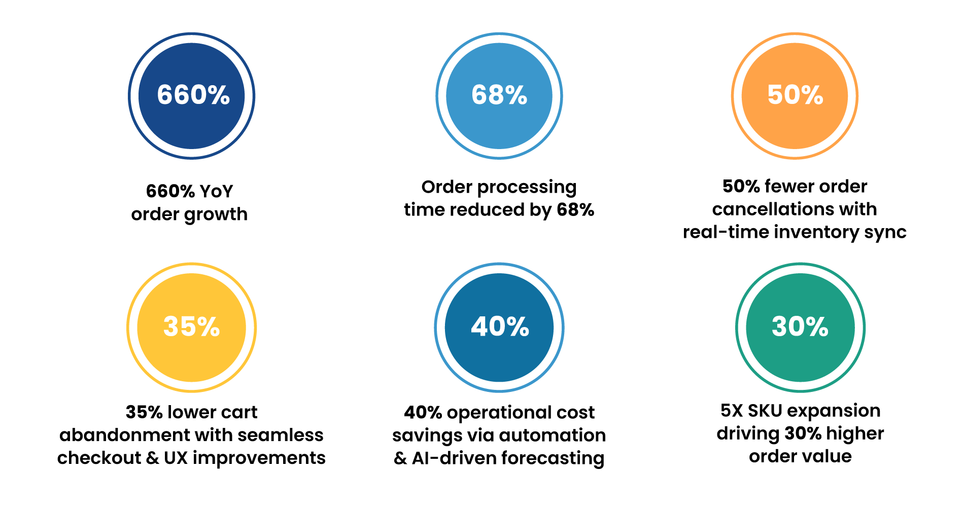 Impact-Delivered-1 Impact-Delivered