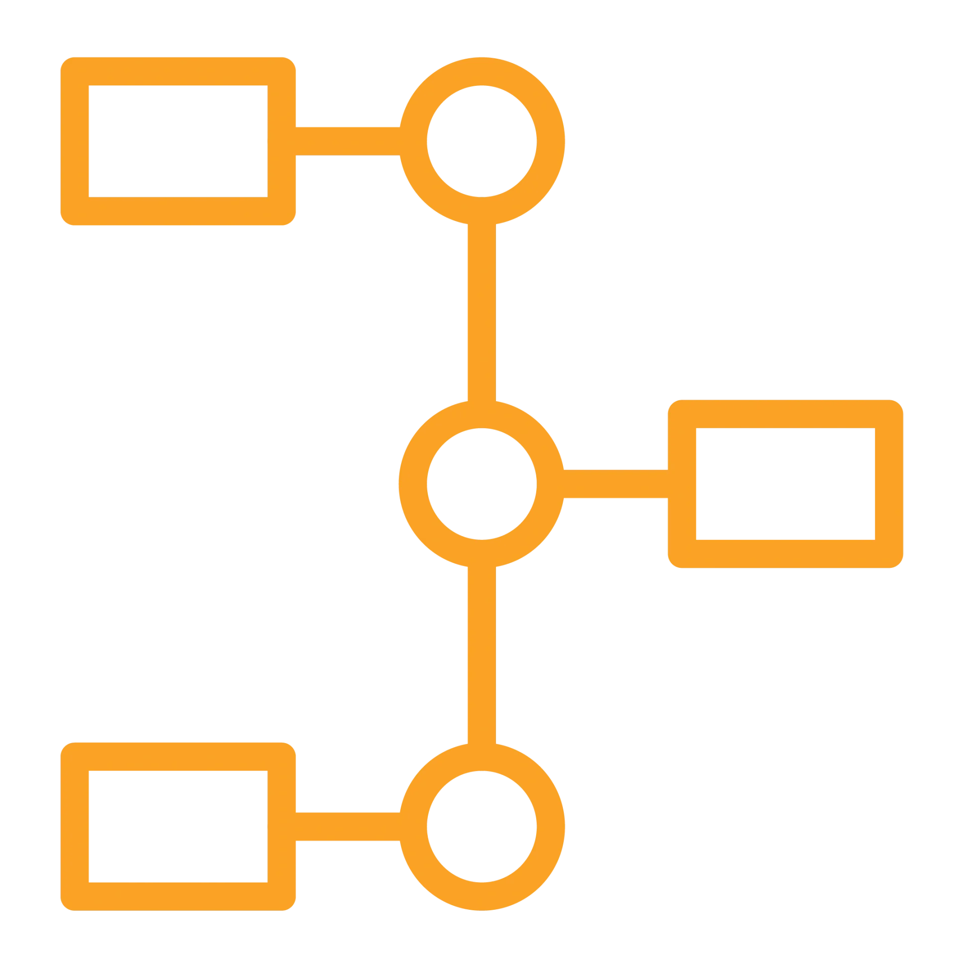Process-first, tool-agnostic approach